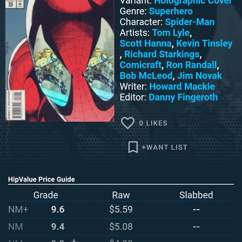 Spiderman Holographic Cover Art - Red, Blue, Black
